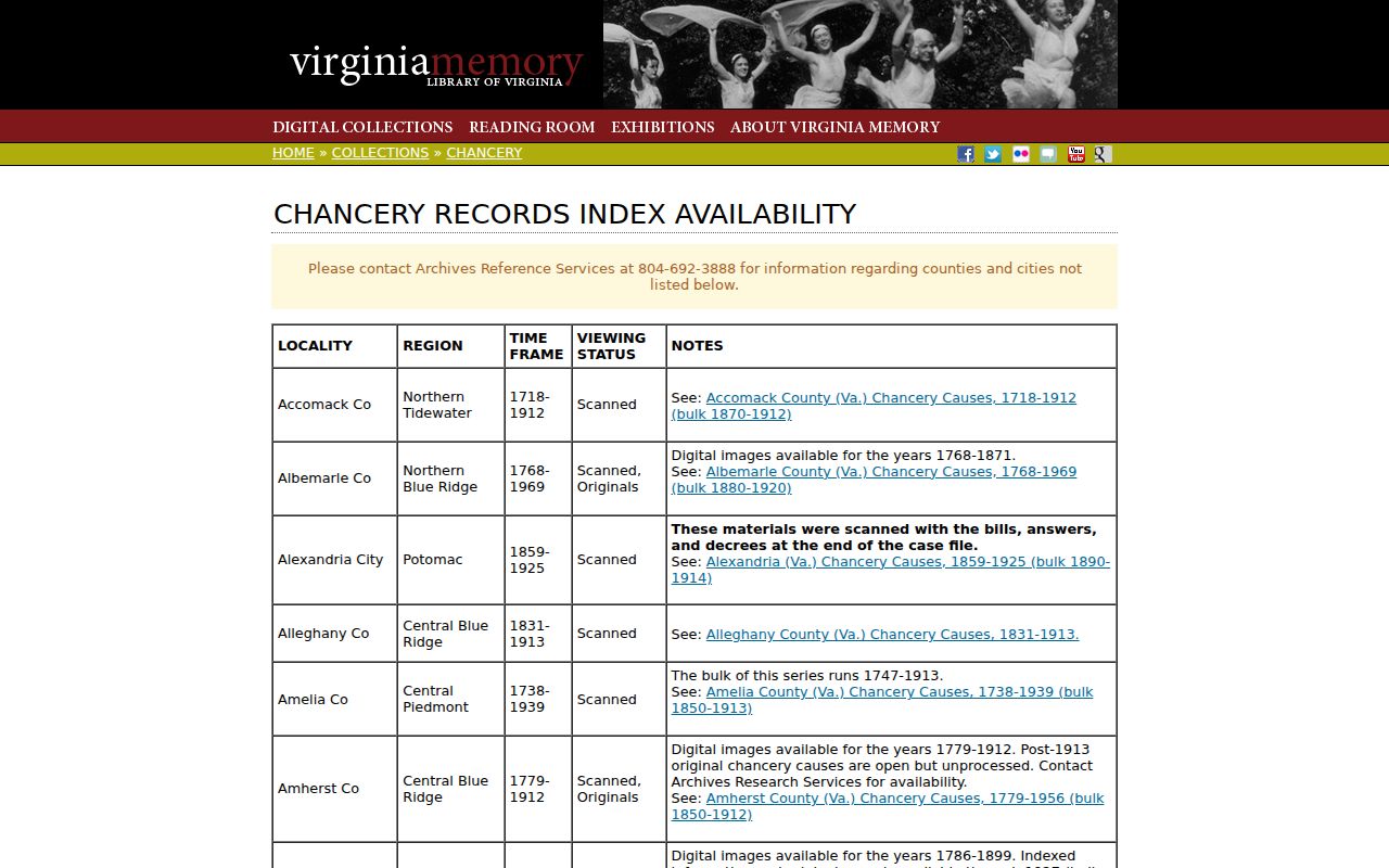 Christiansburg previous residents Montgomery chancery record availability
