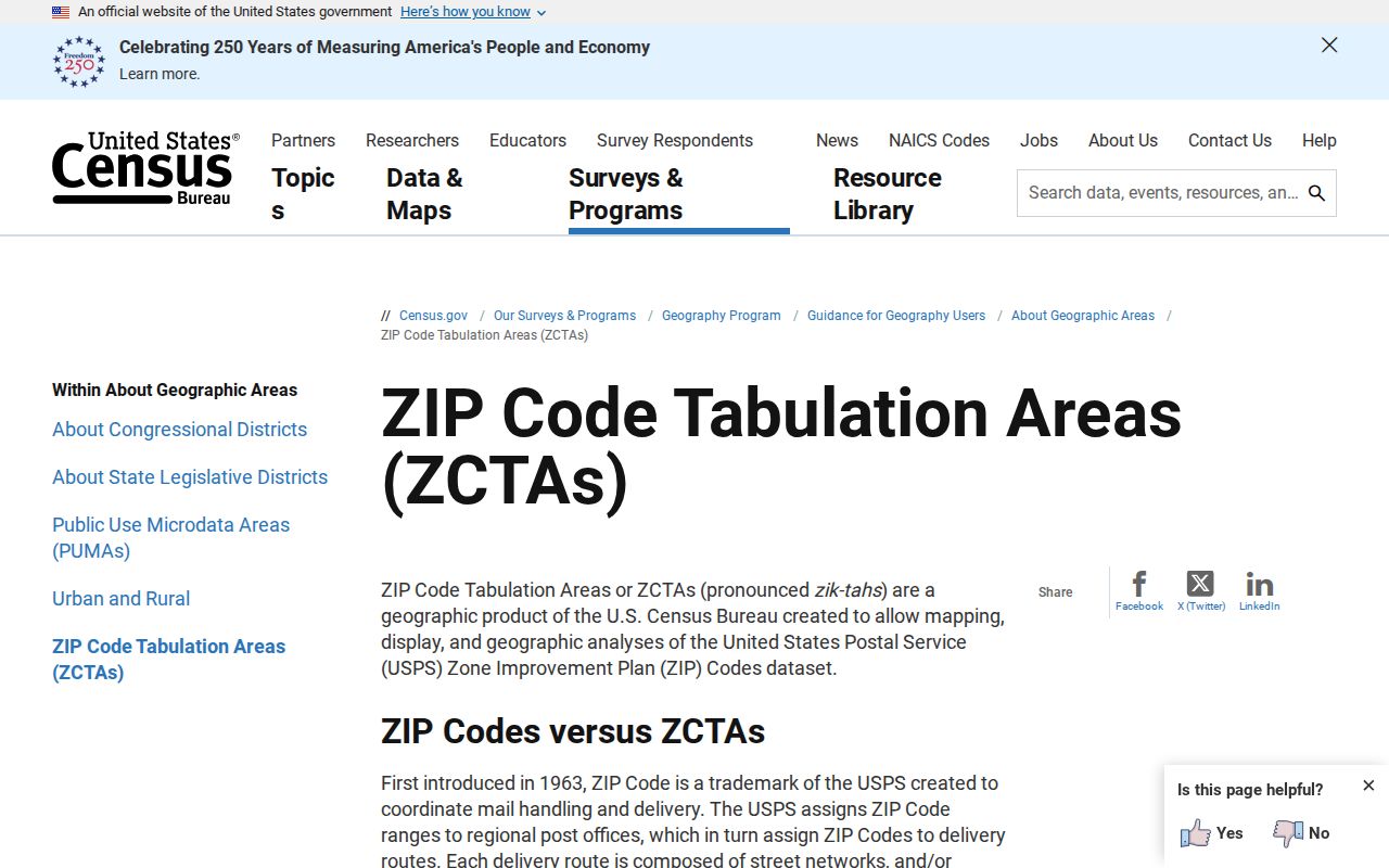 Christiansburg ZIP code directory Census ZCTA boundary guidance